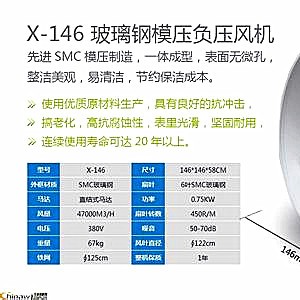 青島玻璃鋼負壓風機 模壓通風機生產廠家 除塵風機價格