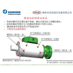 超高頻響執(zhí)行元件德國HANCHEN靜壓支撐油缸廠家