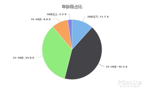 熱水器