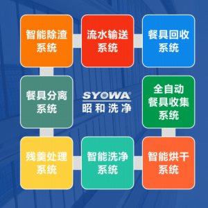 昭和洗凈SYOWA 一站式商用洗凈解決方案 定制系統 針對商用洗凈領域針對性研發設備