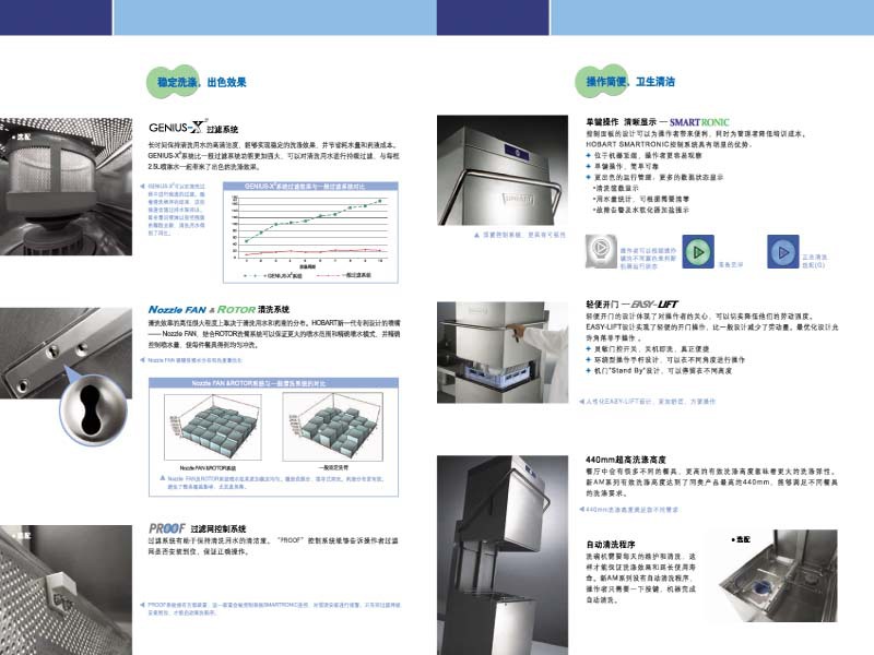 美國霍巴特HOBART商用AM900 酒店豪霸揭蓋提拉式洗碗機(jī)食堂專用