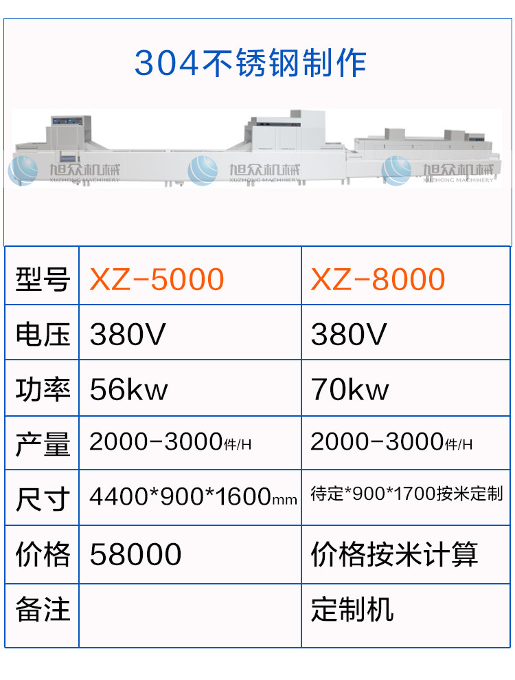 旭眾多功能大中型長(zhǎng)龍式洗碗機(jī)自動(dòng)智能不銹鋼定量洗碗烘干機(jī)商用