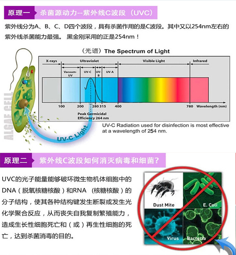 220L雙紫外線臭氧常溫單門消毒柜毛巾商用美容院3d眼鏡消毒柜