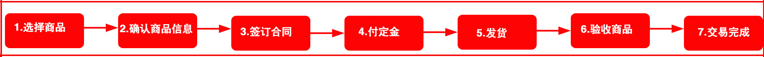 批發供應 多功能商用洗菜機 大型廣州現代消毒洗菜機