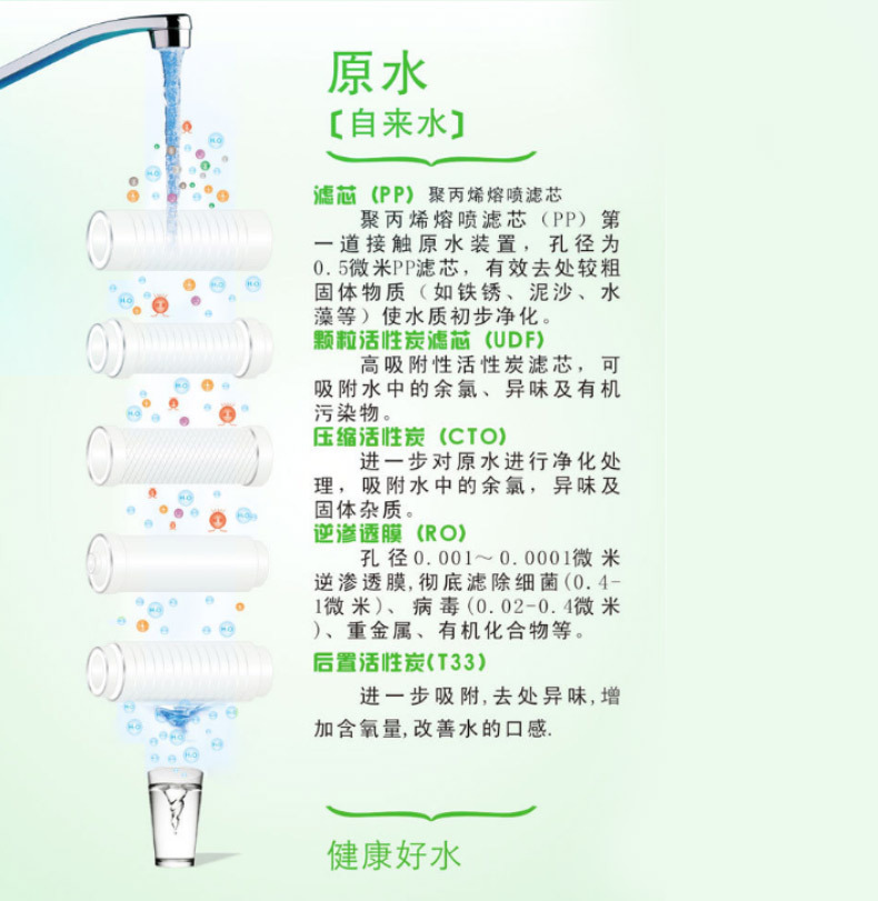 銷售B07商務凈水器 RO膜反滲透凈水機商用水處理設備商務直飲機