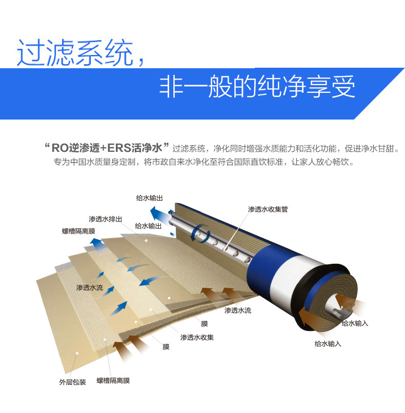 商用凈水器設備，加熱一體商務純水機 400純水機 可加液晶電視