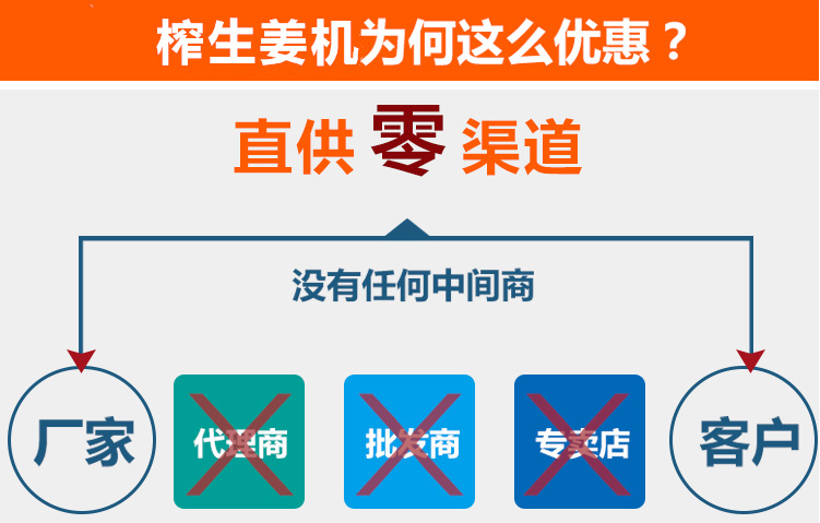 甘蔗機商用榨汁機臺式不銹鋼生姜（甘蔗）榨汁機壓榨機廠家直銷