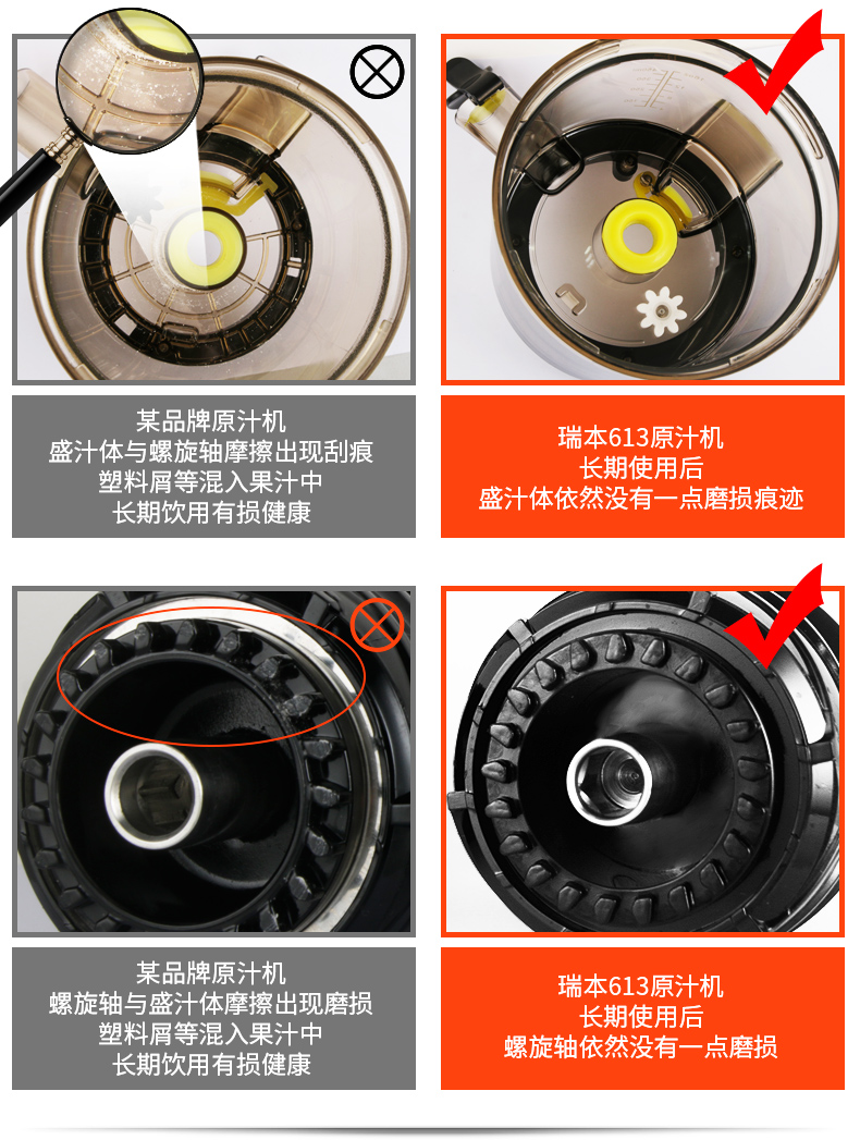 廠家直銷 瑞本多功能大口徑商用原汁機低慢速家用蔬菜水果榨汁機