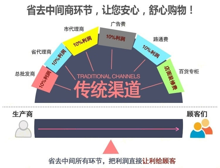 粉碎磨粉機磨漿機 電動石磨 商用豆?jié){機 磨米漿 磨粉磨漿干濕兩用