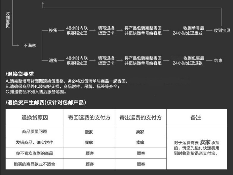 九陽商用豆漿機大容量大型全自動現磨智能多功能磨漿機JYS-50S02