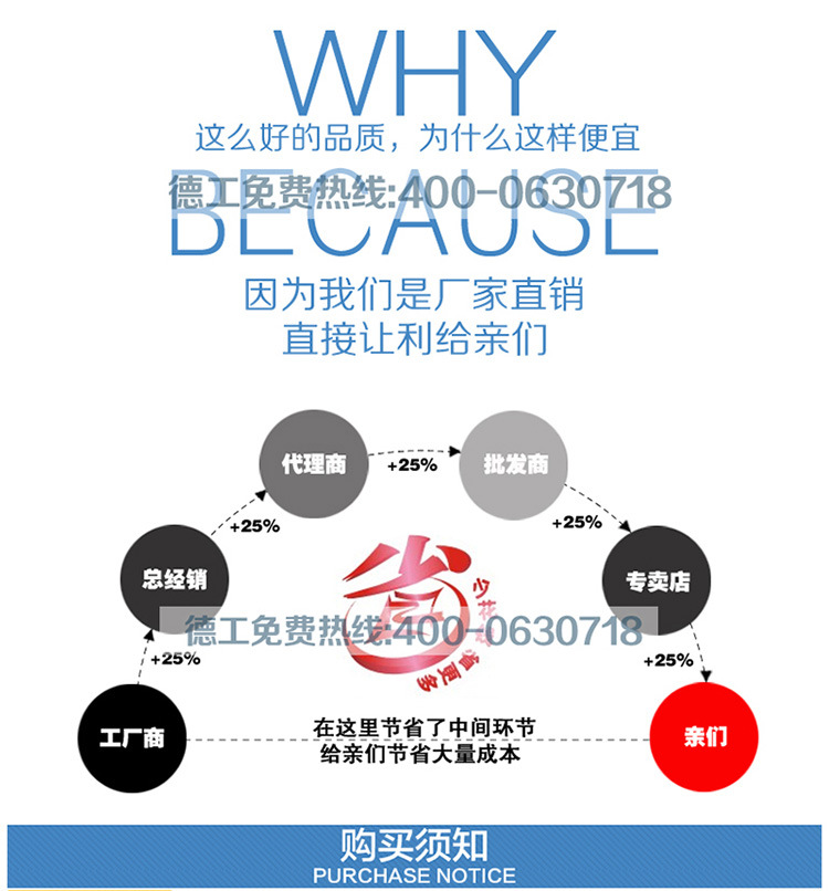 500型揉面機商用單手輪和面壓面機家用電動和面壓面皮機 新品