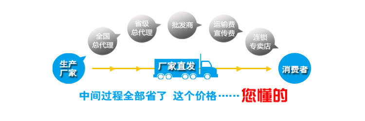 大發牌非家用多功能面條機 餐飲店商用不銹鋼自動面條機 廠家直銷