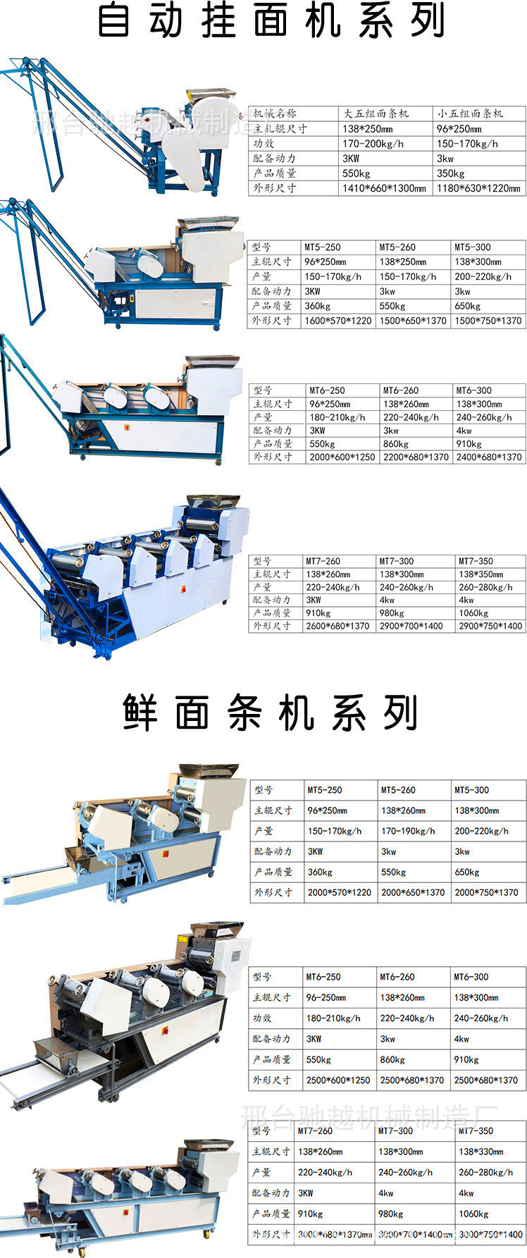 全自動(dòng)大型商用面條機(jī)自動(dòng)爬桿掛面機(jī)鮮面條疊面皮機(jī)米面食品機(jī)械