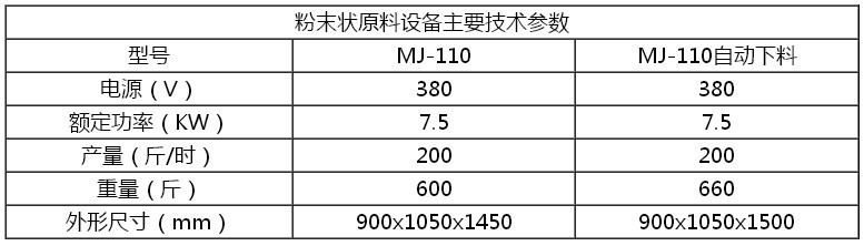 大型商用全自動米線機 多功能自熟米線機 雜糧面條機