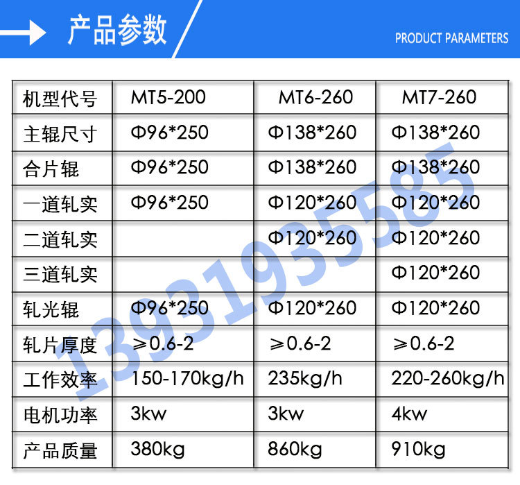 阿里掛面機詳情_05