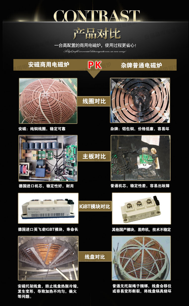 安磁鐵板燒電扒爐 臺(tái)式商用電磁扒爐5KW 臺(tái)式牛排爐 銅鑼燒機(jī)