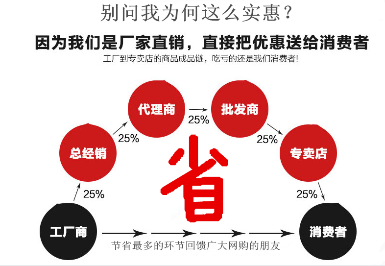 特價愛寧301電烤盤 韓式 無煙多功能烤魚盤 長方形 商用燒烤爐