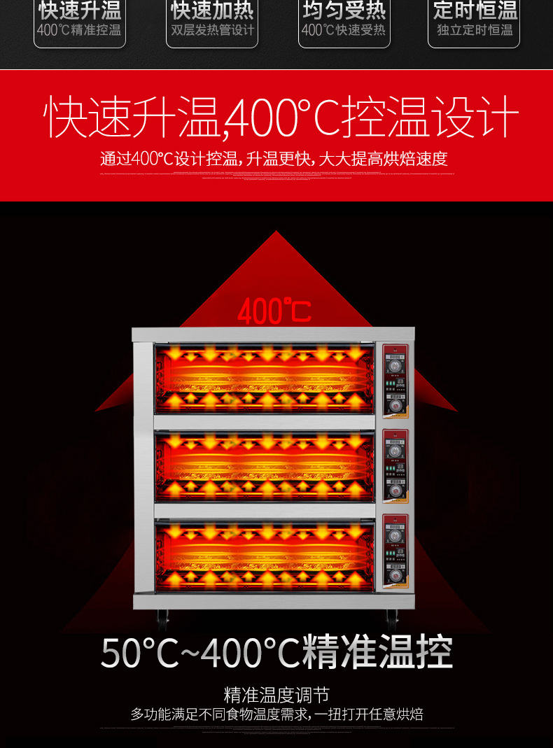 樂創大型面包烤爐 三層六盤電烤箱 蛋糕面包披薩烤箱商用烘烤