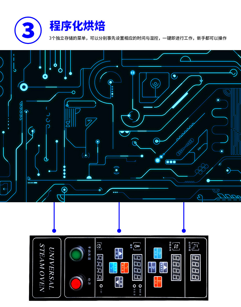 全自動萬能烤箱商用多功能蒸烤箱熱風循壞電烤箱西餐烤箱披薩烤爐