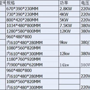 華星12型廠家直銷電炸爐設備加厚油盆電炸爐 商用單缸電炸爐