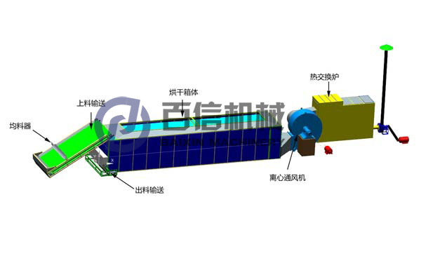 帶式烘干機-3D