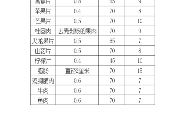 DH208產(chǎn)品參數(shù)介紹_20