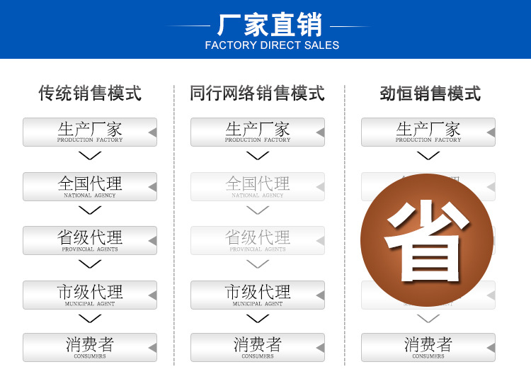 勁恒果木炭烤鴨爐 商用不銹鋼烤雞烤羊腿烤肉爐玻璃視窗展示 批發