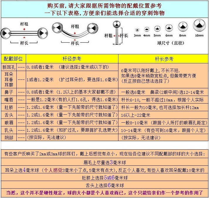 歐美熱銷出口迷你隱形耳釘小耳釘耳骨釘簡(jiǎn)單款鼻釘特別細(xì)小款