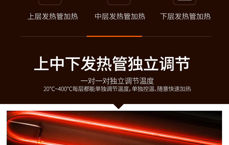 樂創大型面包烤爐三層九盤商用烤箱燃氣烤箱蛋糕面包披薩蛋撻烘爐