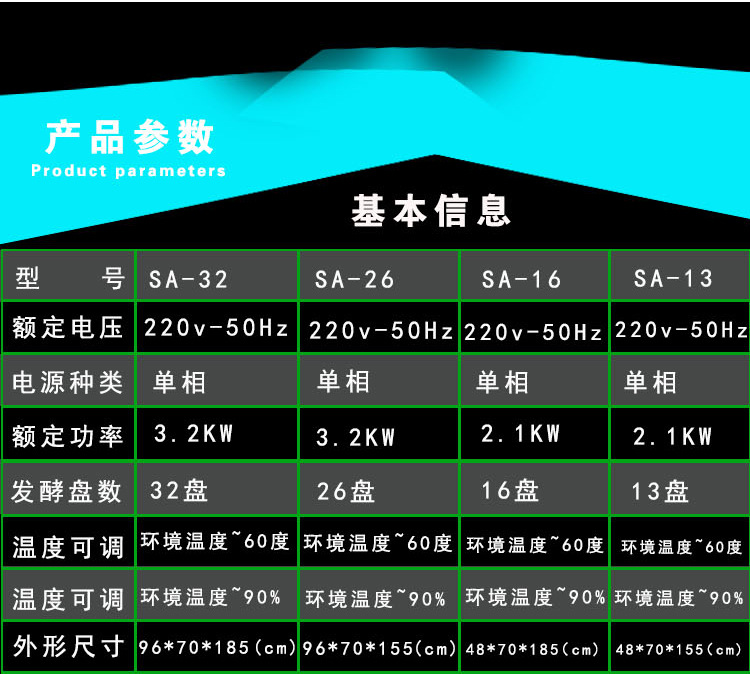 供應 SHENAI/神愛 SA-13盤神愛牌商用發酵柜 面包發酵箱 醒發箱