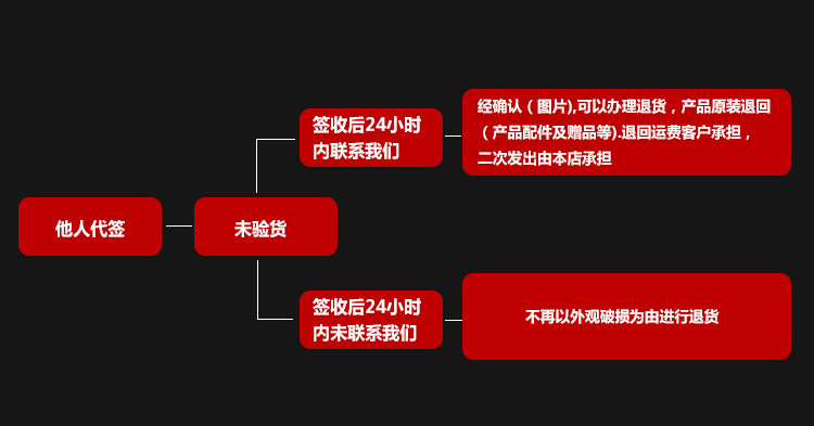 烘焙必備家用電動(dòng)打蛋器 商用臺(tái)式奶油打發(fā)器鮮奶攪拌機(jī)揉面機(jī)