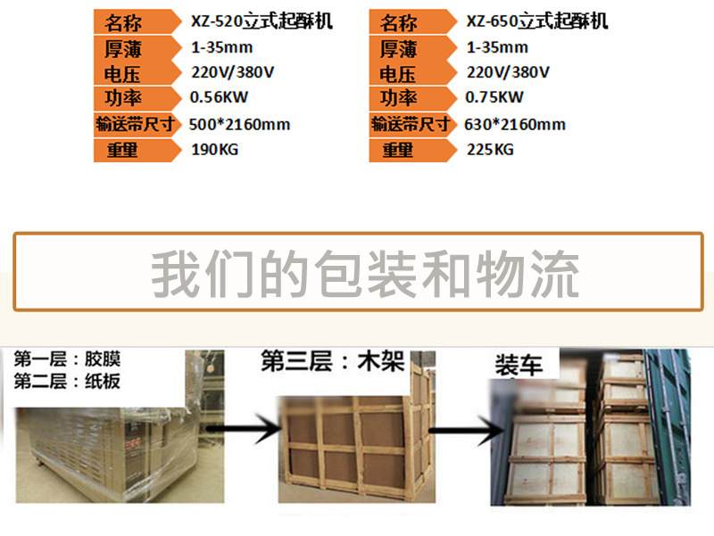 旭眾廠家直銷Z-520商用不銹鋼滾筒可折疊式月餅酥餅起酥機批發