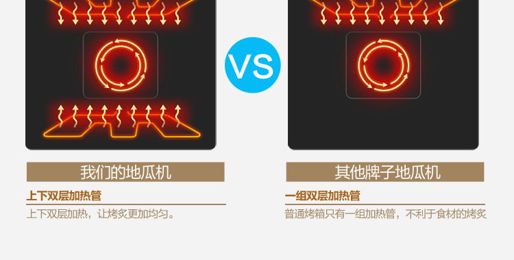 單層加厚玻璃電熱烤地瓜機器商用烤紅薯爐電烤番薯機烤玉米機爐