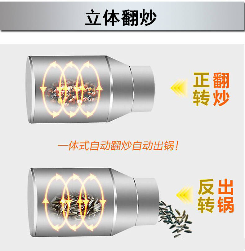 15/25型燃氣炒貨機炒栗子機 炒板栗機 炒瓜子機商用糖炒板栗機