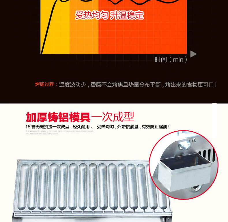 樂創(chuàng)15管熱狗機(jī)烤香腸機(jī)熱狗機(jī)霍氏秘制烤腸機(jī)商用燃?xì)饪灸c機(jī)