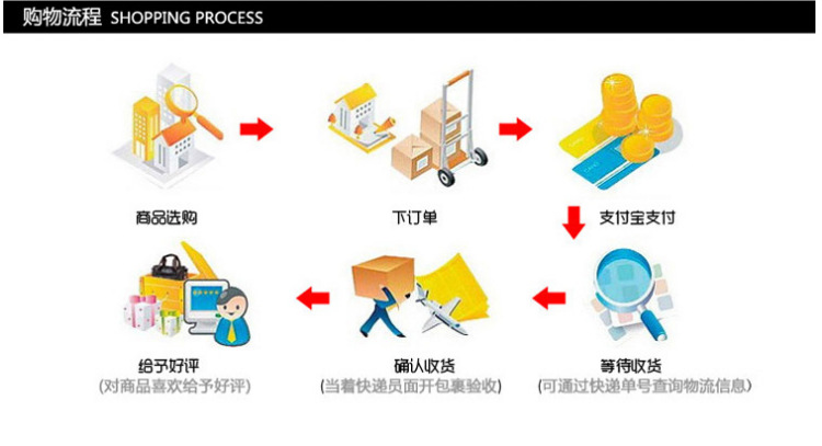 溫州一喜 烤腸機(jī)熱狗機(jī) 商用 10軸熱狗加熱保溫機(jī)烤腸機(jī) 廠家直銷