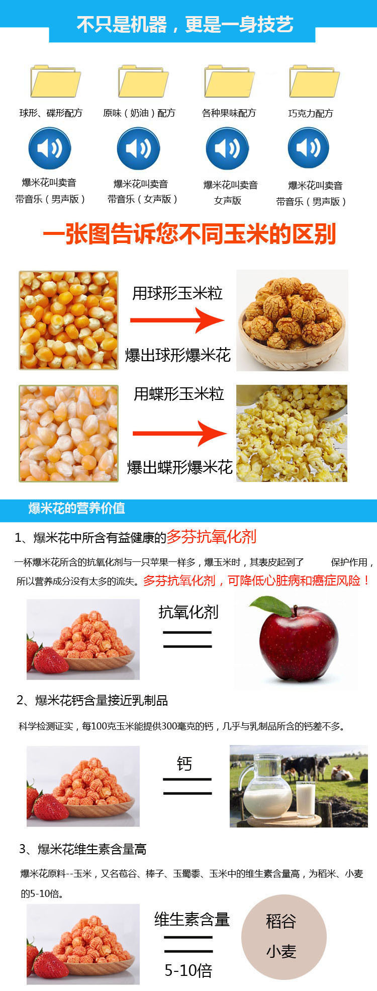 匯總爆米花副本副本