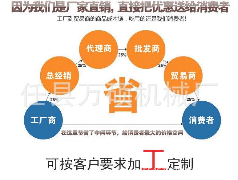 商用干癟機干蹦雞機鍋 燒烤炊事爆米花棉花糖機