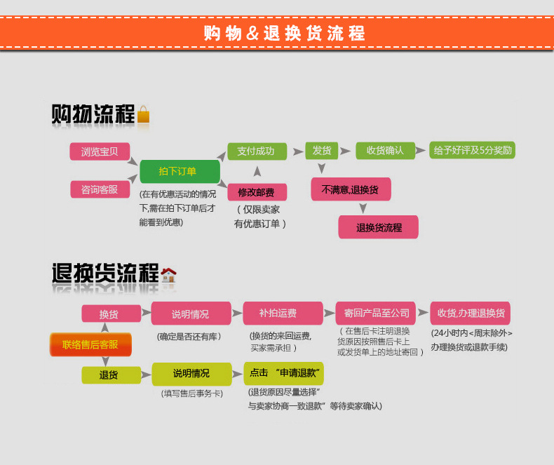 華欣 電熱十管烤腸機(jī) 熱狗機(jī)商用自動(dòng)烤香腸機(jī)秘制不銹鋼烤腸設(shè)備