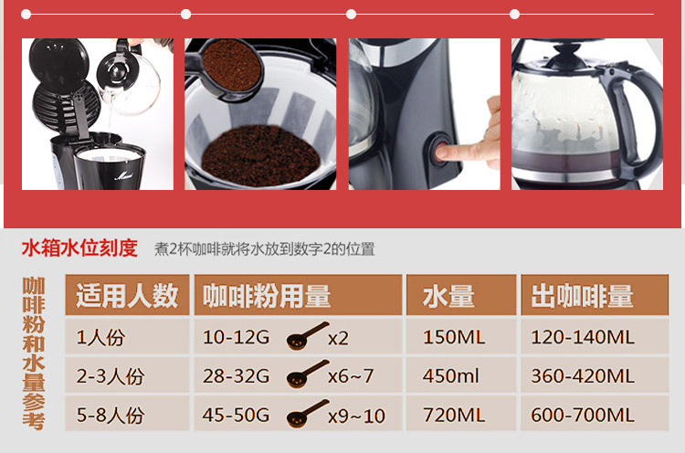 萬家惠商用咖啡機CM1016 美式滴漏式咖啡機 全自動咖啡機家用