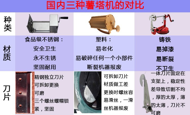 薯塔機(jī) 商用 韓國龍卷風(fēng) 專用土豆塔薯片機(jī)手動(dòng) 半自動(dòng)拉伸土豆塔