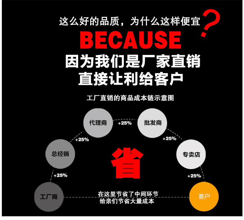 商用電動不銹鋼薯塔機 全自動拉伸土豆旋風薯塔機 商用薯片機器