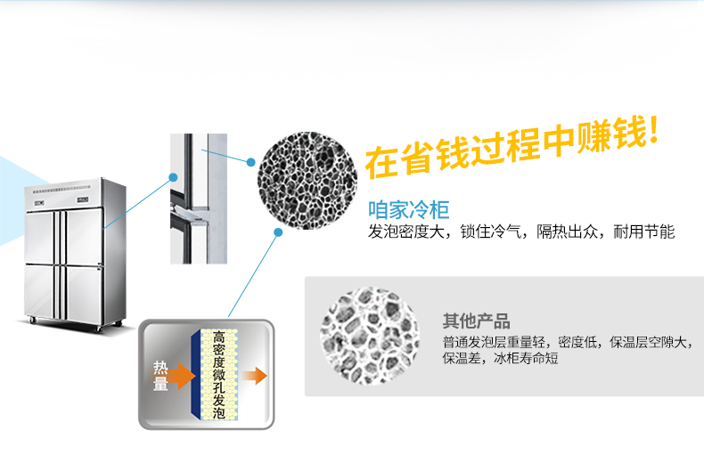 樂創立式四門冰柜六門商用冰箱單溫雙溫冷藏冷凍保鮮冷柜廚房專用