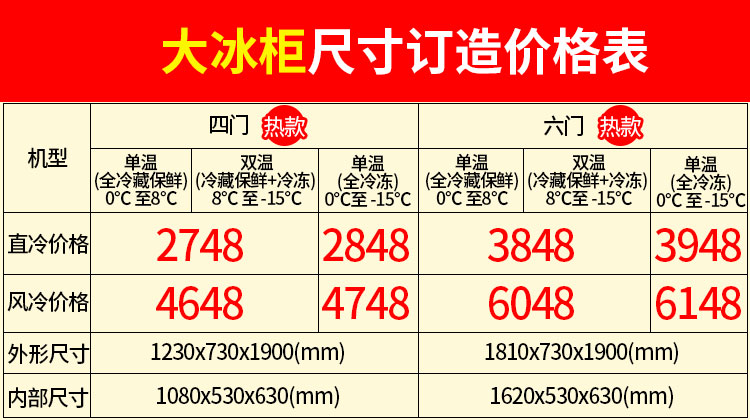 樂創(chuàng) 四門冰箱冰柜冷柜冷藏冷凍保鮮柜六門 商用廚房冰箱 包郵