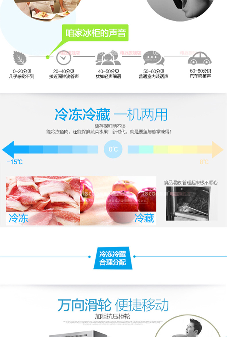 樂創(chuàng) 四門冰箱冰柜冷柜冷藏冷凍保鮮柜六門 商用廚房冰箱 包郵