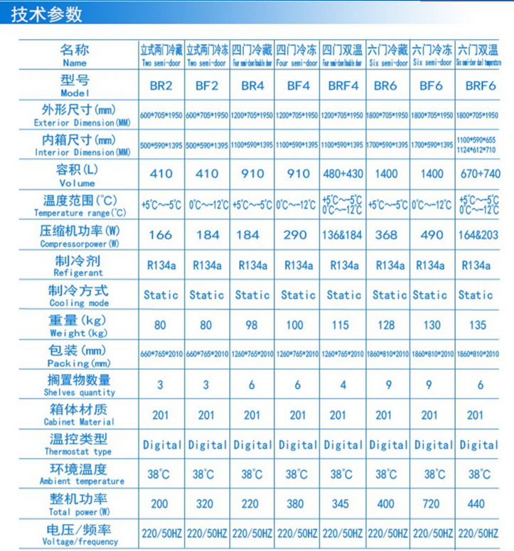 商用冰箱冰柜 美廚四門冰柜 四門雙溫冷柜 不銹鋼冷柜BRF4