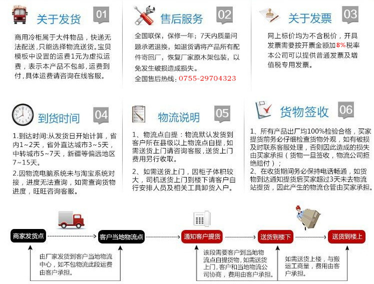 廠家直銷冰柜批發 立式雙門商用冰箱便利店展示柜超市飲料陳列柜