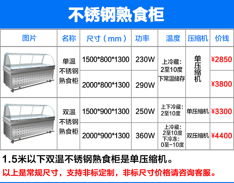 鴨脖展示柜熟食保鮮冷藏冰柜超市鹵菜冷柜全商用不銹鋼冷柜冷藏柜