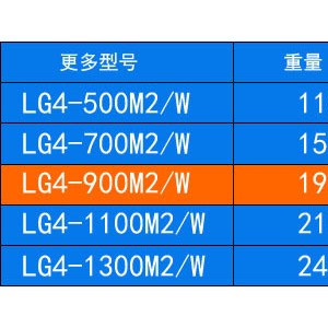 穗凌立式冷柜 LG4-900M2/W風(fēng)冷無霜保鮮冰柜 雙門飲料冷藏展示柜