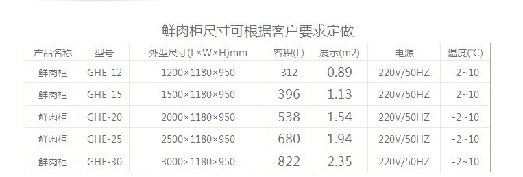 超市冰柜GHE-25 冷凍鮮肉展示柜 臥式冰箱冰柜風冷制冷設備可定做